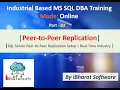 70 Peer-to-Peer Replication in SQL Server Step-by-Step Configuration - Part 02
