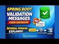 Spring Boot Bean Validation - Load Messages from Database No messages properties