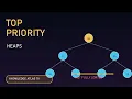 Heaps Explained How Priority Queues Find What Matters First