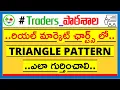 Triangle Pattern Part-2 Real Market Examples Stock Market Badi