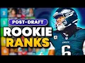 NEW 2026 Dynasty Rookie Rankings Tiers Post NFL Draft