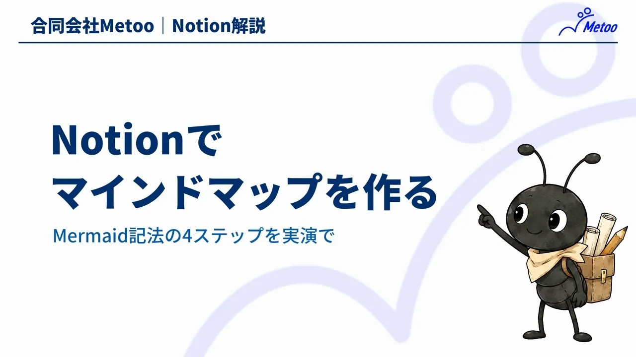 Notionでマインドマップを作る方法｜Mermaidの4ステップとAIの使い方 のサムネイル