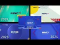 KOMPILASI MNCTV \u0026 MNC MEDIA ENDCAP 2019-2025 (Rekaman Sendiri)