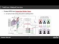 CVPR23 TaskForce Cooperative Multi-agent Reinforcement Learning for Multi-task Optimization