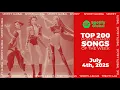 Download Lagu Hits Of The Week | Spotify Top 200 Global Weekly (July 4th, 2025)