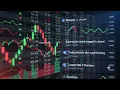StockDNA - Fastest way to analyse any US stock