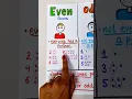 easy way to identify even and odd easy learning