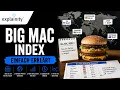 Big Mac Index simply explained explainity explainer