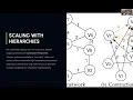Algorithms in Mapping Services