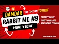 RabbitMQ with Nodejs Priority Queue Explained with code Implementation