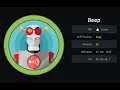 Hack the Box htb - Beep no Metasploit