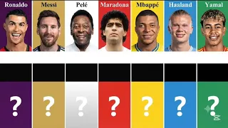 RONALDO VS MESSI 🆚 PELÉ 🆚 MARADONA 🆚 MBAPPÉ 🆚 HAALAND 🆚 YAMAL #ronaldo #messi #mbappe #yamal 