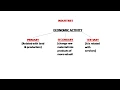 CHAPTER 5 CLASS 8 INDUSTRY ENGLISH CBSE NCERT KVS NVS