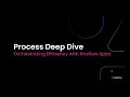 Process Orchestration Deep-Dive - Optimize Workflows Like a Pro
