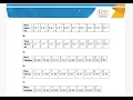 Tarea 3 - Metodos iterativos en SEL y ajuste de curvas