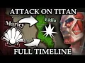 The FULL Attack On Titan Timeline 1003 BCE - 854
