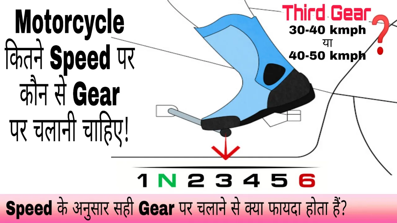 What is the Right Speed and Time to Change Gears in Motorcycle | When to Shift Gears in Motorcycle