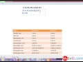 How to resolve a Boolean expression Hindi