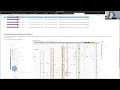 Oz - vega-lite data science visualisations in Clojure