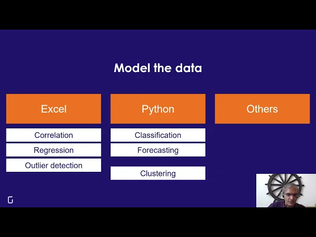 Data Analysis - Introduction