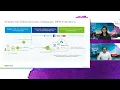 How VMware IT Improved Network Performance and Productivity for Remote Workers with VMware SD-WAN