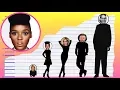 How Tall Is Janelle Monae - Height Comparison