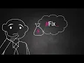 APQP 8D PPS Practical Problem Solving or dt Fehlerabstellprozess explained SimpleClip