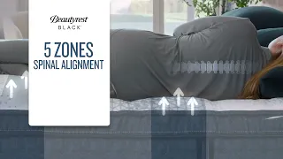 Labor Day Mattress Sale At Bedzzz Express Serta