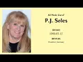 P J Soles Movies list P J Soles Filmography of P J Soles