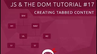 JavaScript DOM Tutorial - Tabbed Content