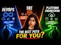DevOps vs SRE vs Platform Engineering Which Role Wins in 2026