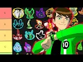 Ranking ALL Ben 10 Aliens Tierlist
