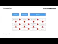 Validation of analytical methods according to new ICH Q2 R2 guideline