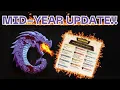 Warmachine 2026 Mid-Year Update