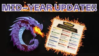 Warmachine 2026 Mid-Year Update