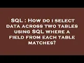 SQL How do i select data across two tables using SQL where a field from each table matches