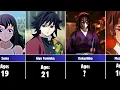 Age Comparison of Demon Slayer Characters Who s the Oldest