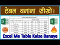 How to make a table in Excel How to make a table in Excel Aman Raja