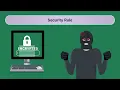 HIPAA 101 Everything you need to know about protecting patient privacy