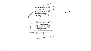 Question 53 2025 February ACT Test Z14 Mathematics