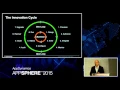 AppSphere 15 - Monitoring Cloud Native Apps on Pivotal Cloud Foundry with AppDynamics