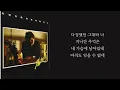 김현식...회상 (가사)