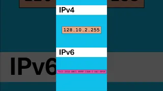 IP Addresses IPv4 And IPv6 