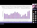 An Introduction to Cognitive Processing Therapy Helping Trauma Survivors Heal Webinar 29 02 24