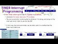 TIMER Interrupt Programming in 8051 Microcontroller