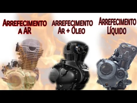 Download MP3 Diferenças entre Arrefecimento a Ar, AR + óleo e arrefecimento liquido em motocicletas.