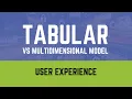 Tabular Model vs Multidimensional Cubes - User Experience