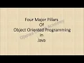Abstraction in Java OOPs Major Pillars