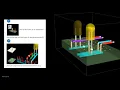 Lab Assignment 1 - Parts Intro A and B Guide
