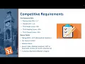 Nursing Requirements for SHSU